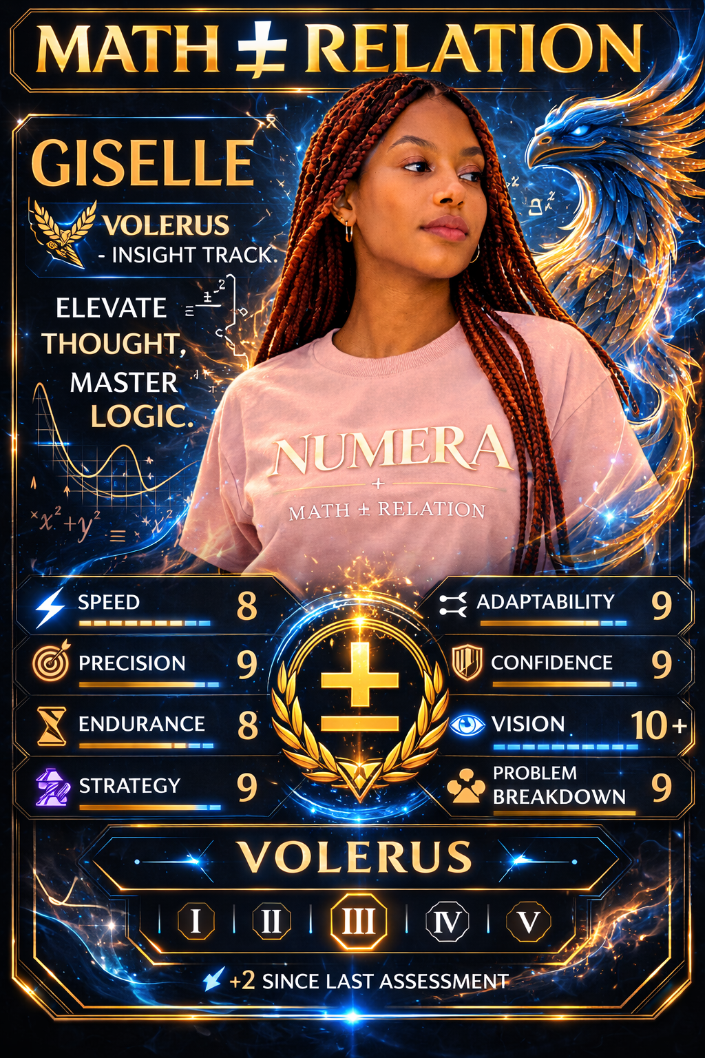 Math Relation Player Card